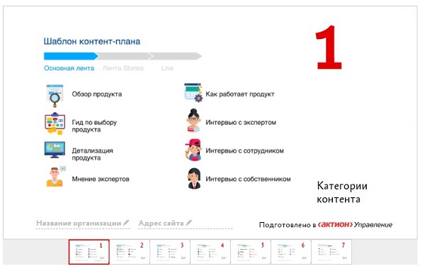 Бизнес-план магазина одежды: как открыть свое дело с нуля в 2022 году
