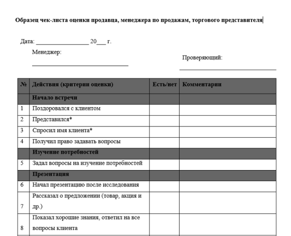 Чек лист для проверки дизайн проекта