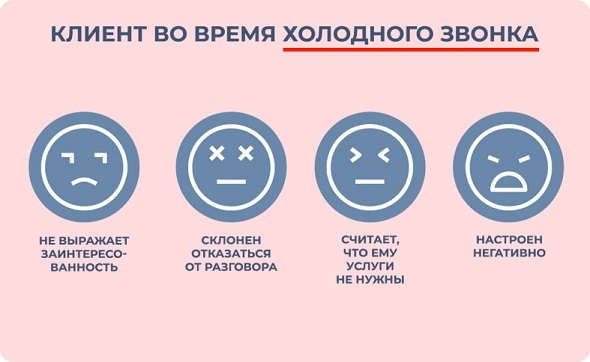 Скрипты холодных звонков для менеджера по продажам – полный гайд