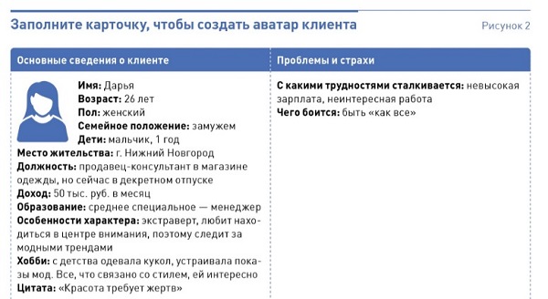 Коммуникационная стратегия