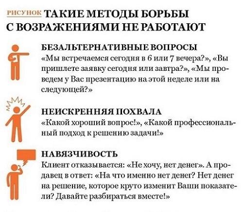 Работа с возражениями: техники, которые не работают