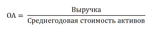 Показатель эффективности экономики: коэффициент оборачиваемости активов