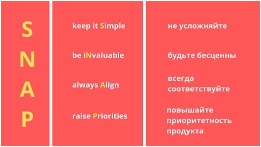 Что такое телефонный маркетинг
