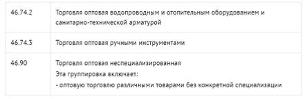 ОКВЭД: оптовая торговля