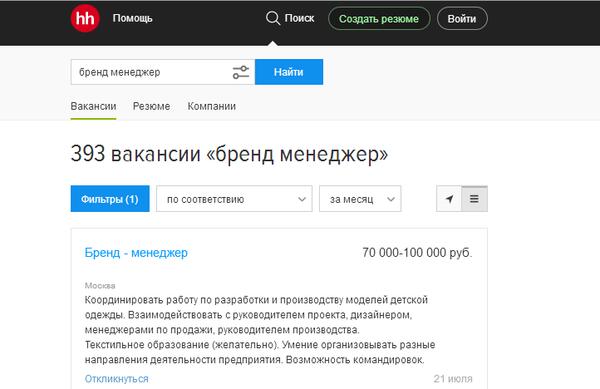 Профессия бренд-менеджер: должностные обязанности и функции