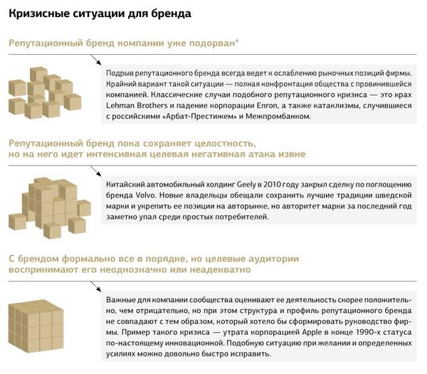 Компенсация морального вреда: права сторон, сроки и размер выплат