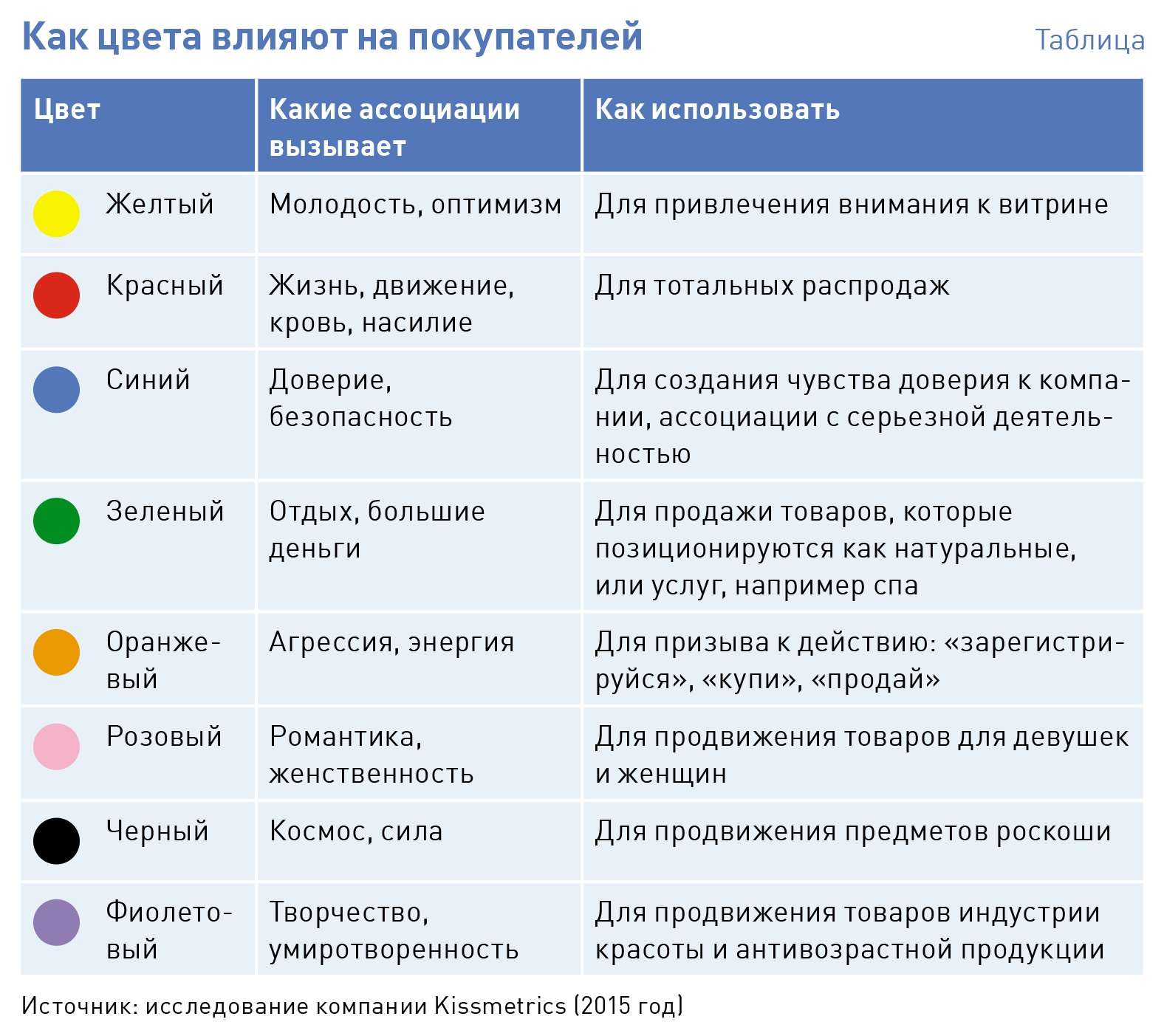 Психология Цвета Книга Купить