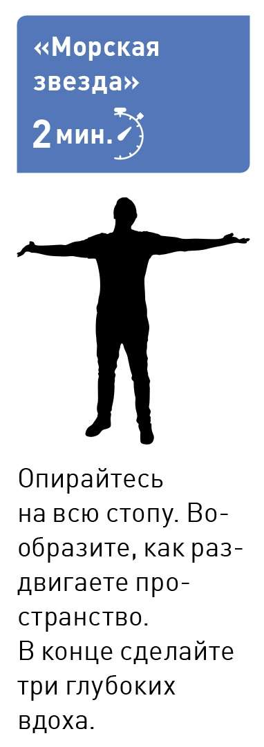 Ролевые упражнения-тренинги для менеджеров по продажам